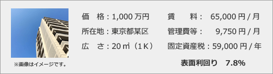 サンプル物件